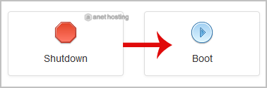 solusvm-boot-start-vps.gif